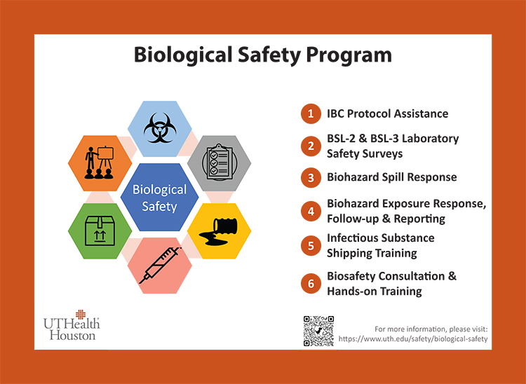 Biological Safety Program Services